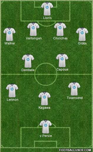 Tottenham Hotspur Formation 2013