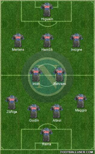 Napoli Formation 2013
