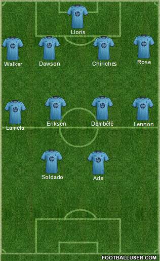 Tottenham Hotspur Formation 2013