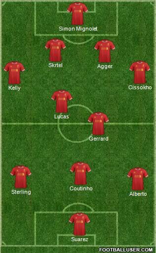 Liverpool Formation 2013