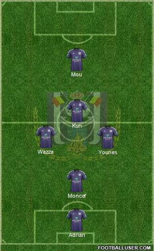 RSC Anderlecht Formation 2013