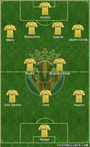 Villarreal C.F., S.A.D. Formation 2013