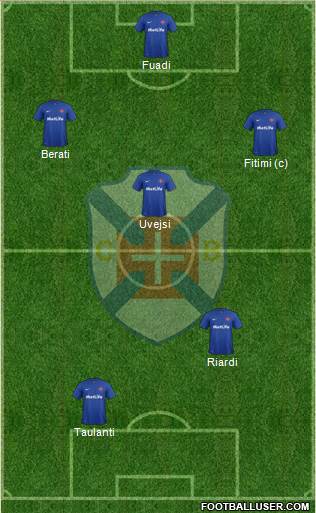 C.F. Os Belenenses - SAD Formation 2013