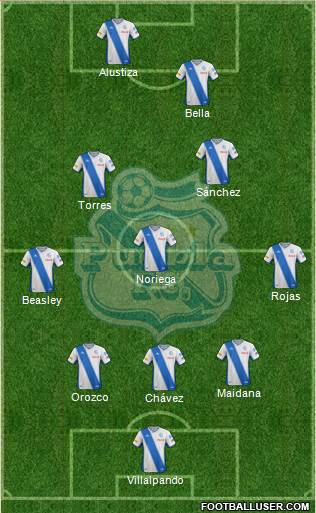 Club Puebla de la Franja football formation