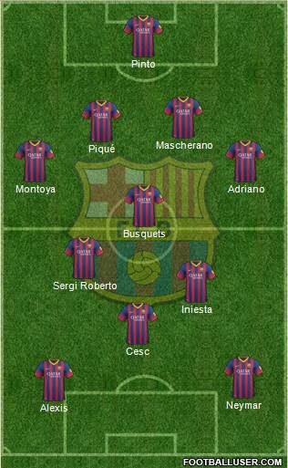 F.C. Barcelona Formation 2013