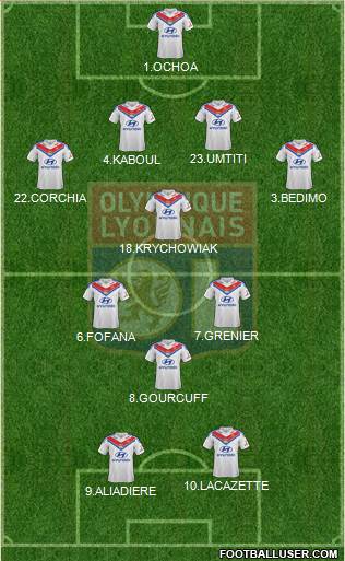 Olympique Lyonnais Formation 2013