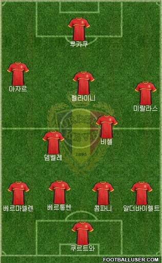 Belgium Formation 2013