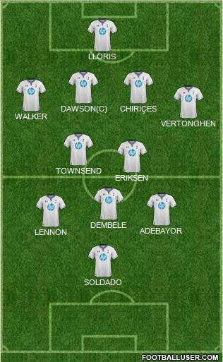 Tottenham Hotspur Formation 2013