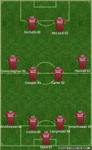 Northampton Town Formation 2013
