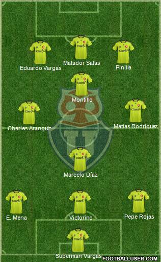 CF Universidad de Chile Formation 2013