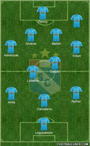C Sporting Cristal S.A. Formation 2013