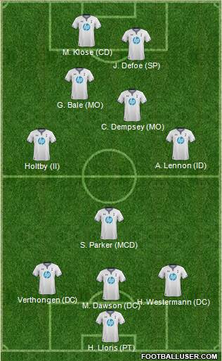 Tottenham Hotspur Formation 2013
