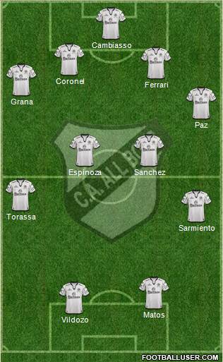 All Boys Formation 2013