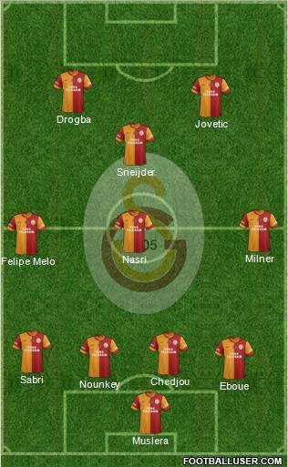 Galatasaray SK Formation 2013