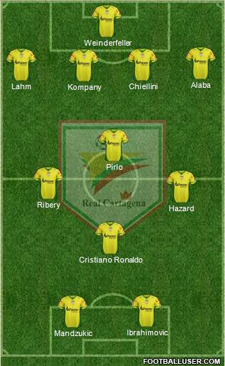 CD Real Cartagena Formation 2013