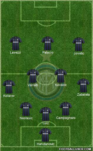 F.C. Internazionale Formation 2013