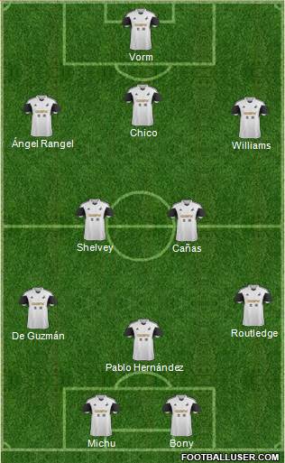 Swansea City Formation 2013