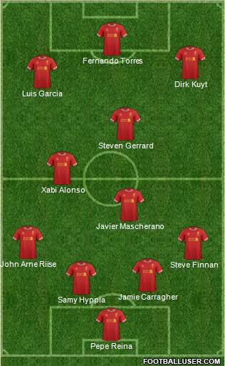 Liverpool Formation 2013