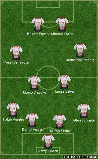 Liverpool Formation 2013