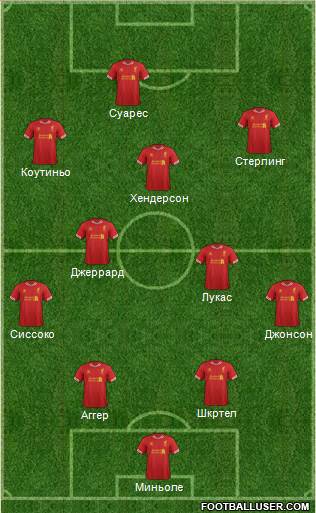 Liverpool Formation 2013