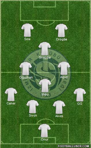 Izmirspor Formation 2013
