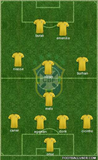 Brazil Formation 2013
