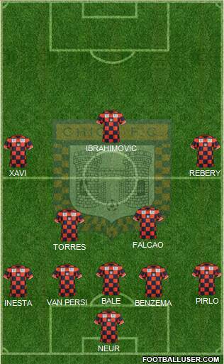 Boyacá Chicó FC Formation 2013
