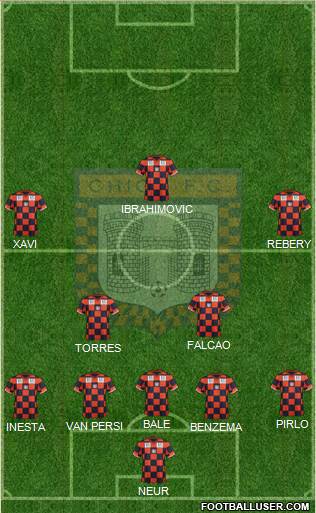 Boyacá Chicó FC football formation