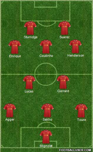 Liverpool Formation 2013