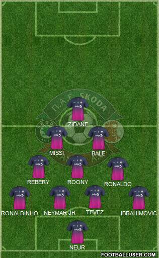 AO Skoda Xanthi Formation 2013