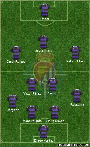 R. Valladolid C.F., S.A.D. Formation 2013