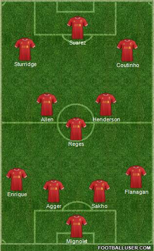Liverpool Formation 2013