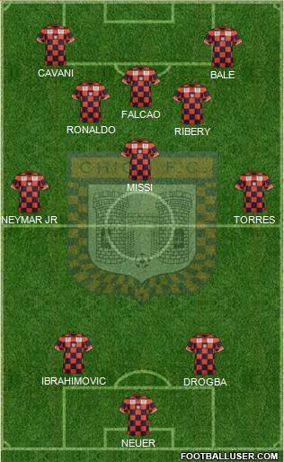 Boyacá Chicó FC Formation 2013