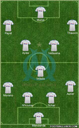 Olympique de Marseille Formation 2013
