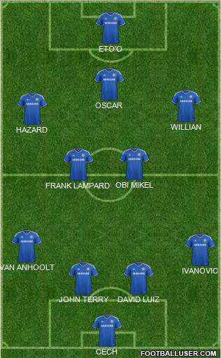 Chelsea Formation 2013