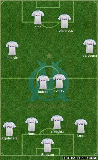 Olympique de Marseille Formation 2013