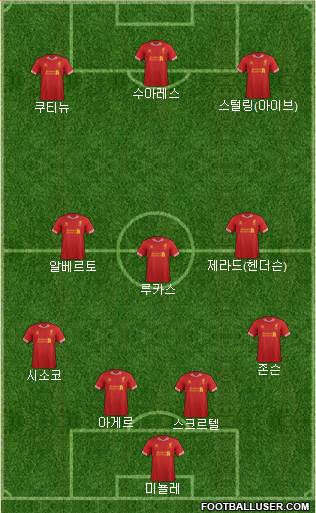 Liverpool Formation 2013