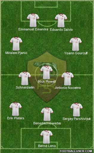 AS Roma Formation 2013