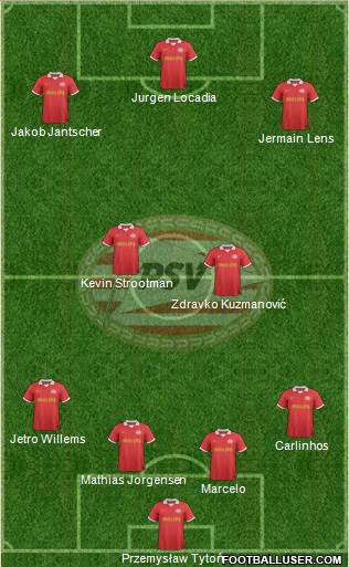 PSV Formation 2013