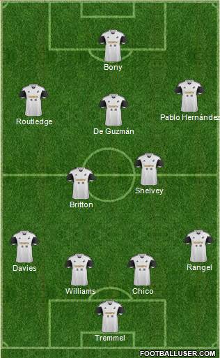 Swansea City Formation 2013