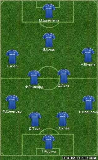 Chelsea Formation 2013