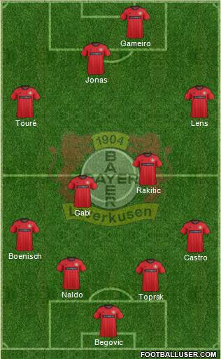 Bayer 04 Leverkusen Formation 2013