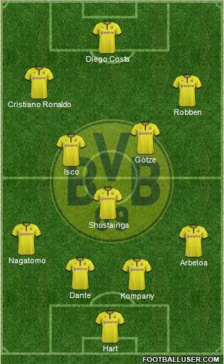 Borussia Dortmund Formation 2013