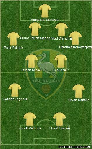 ADO Den Haag Formation 2013