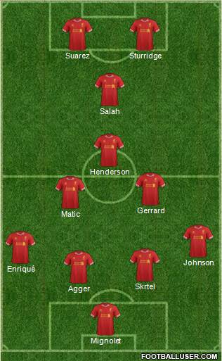Liverpool Formation 2013