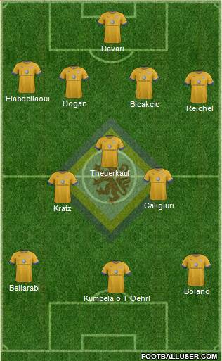 Braunschweiger TSV Eintracht Formation 2013