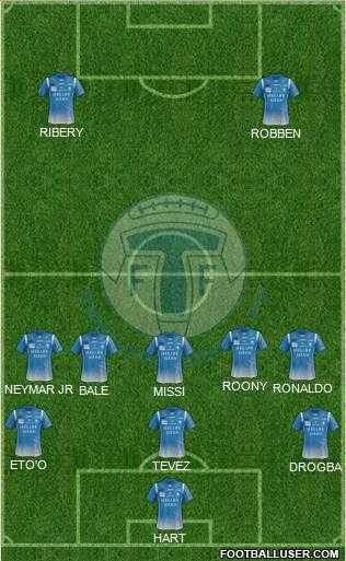 Trelleborgs FF Formation 2013