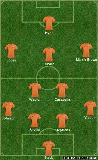 Barnet Formation 2013