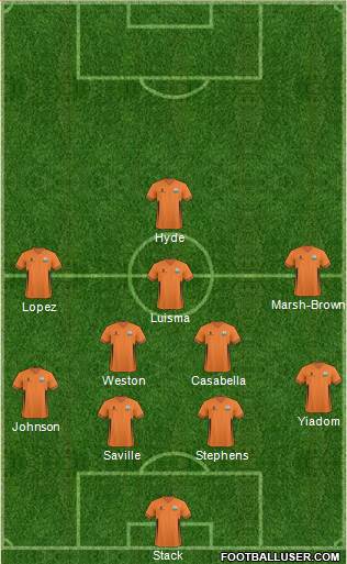 Barnet Formation 2013