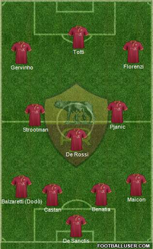 AS Roma Formation 2013